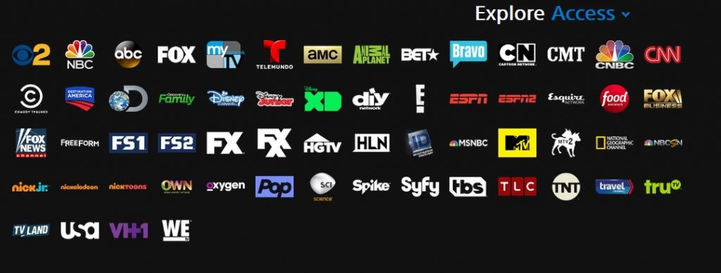 vue access channel list