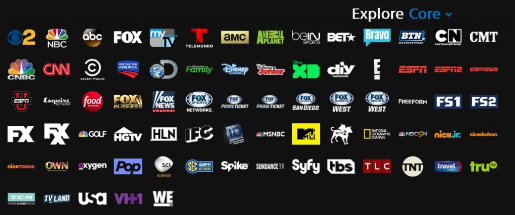 vue core channel list